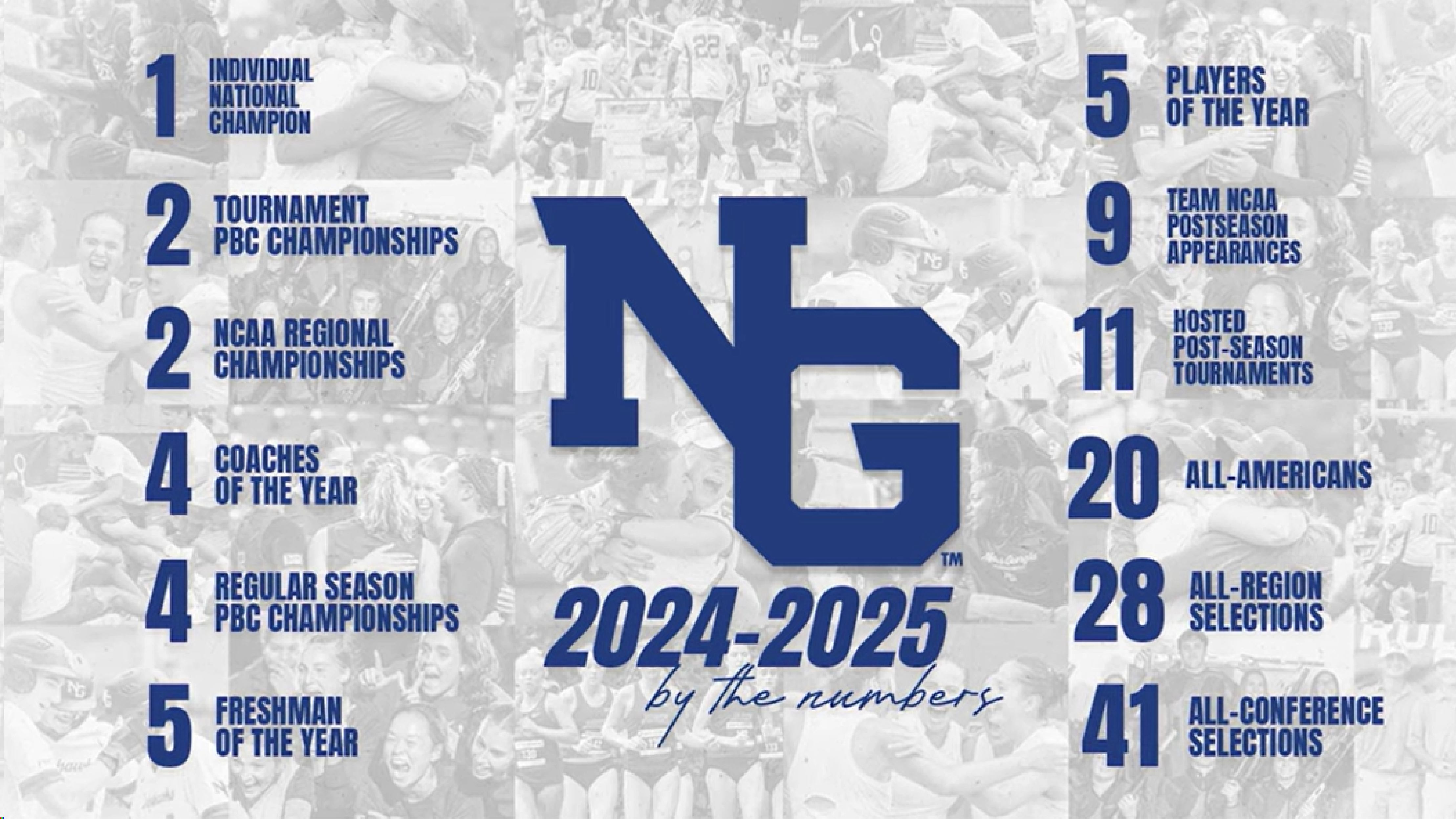 UNG Athletic Stats